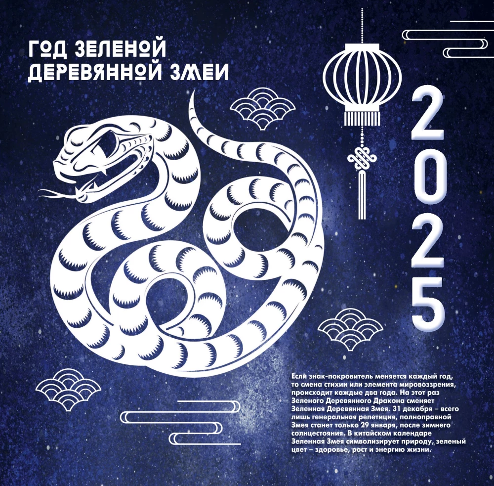 Lielais astrologiskais kalendārs 2025. gadam